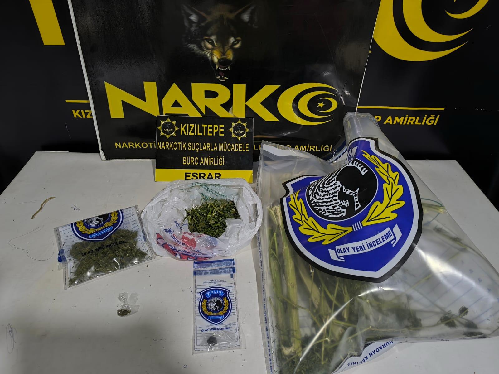 Mardin’de Zehir Tacirlerine Yönelik Operasyon: 6 Şahıs Yakalandı.
