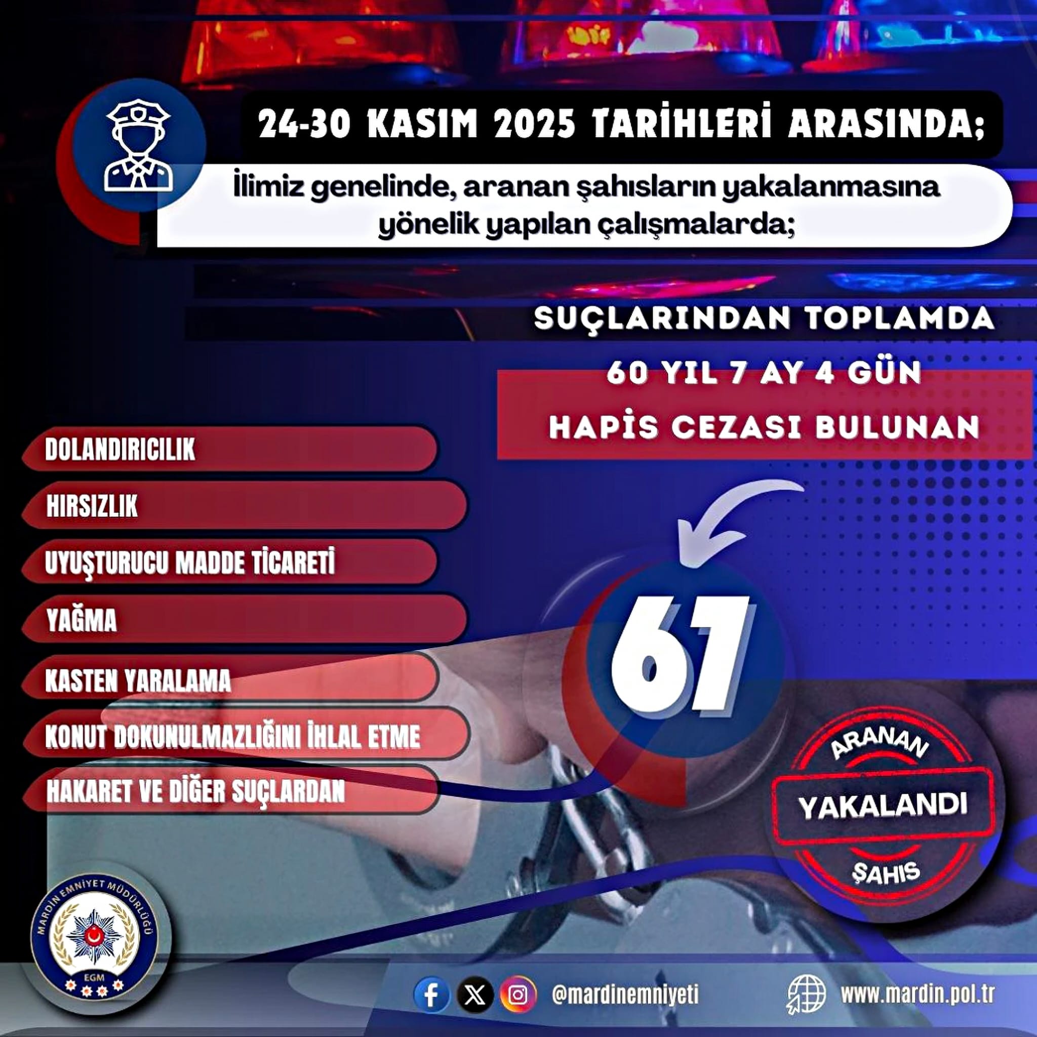 Aranan 67 Kişi Yakalandı