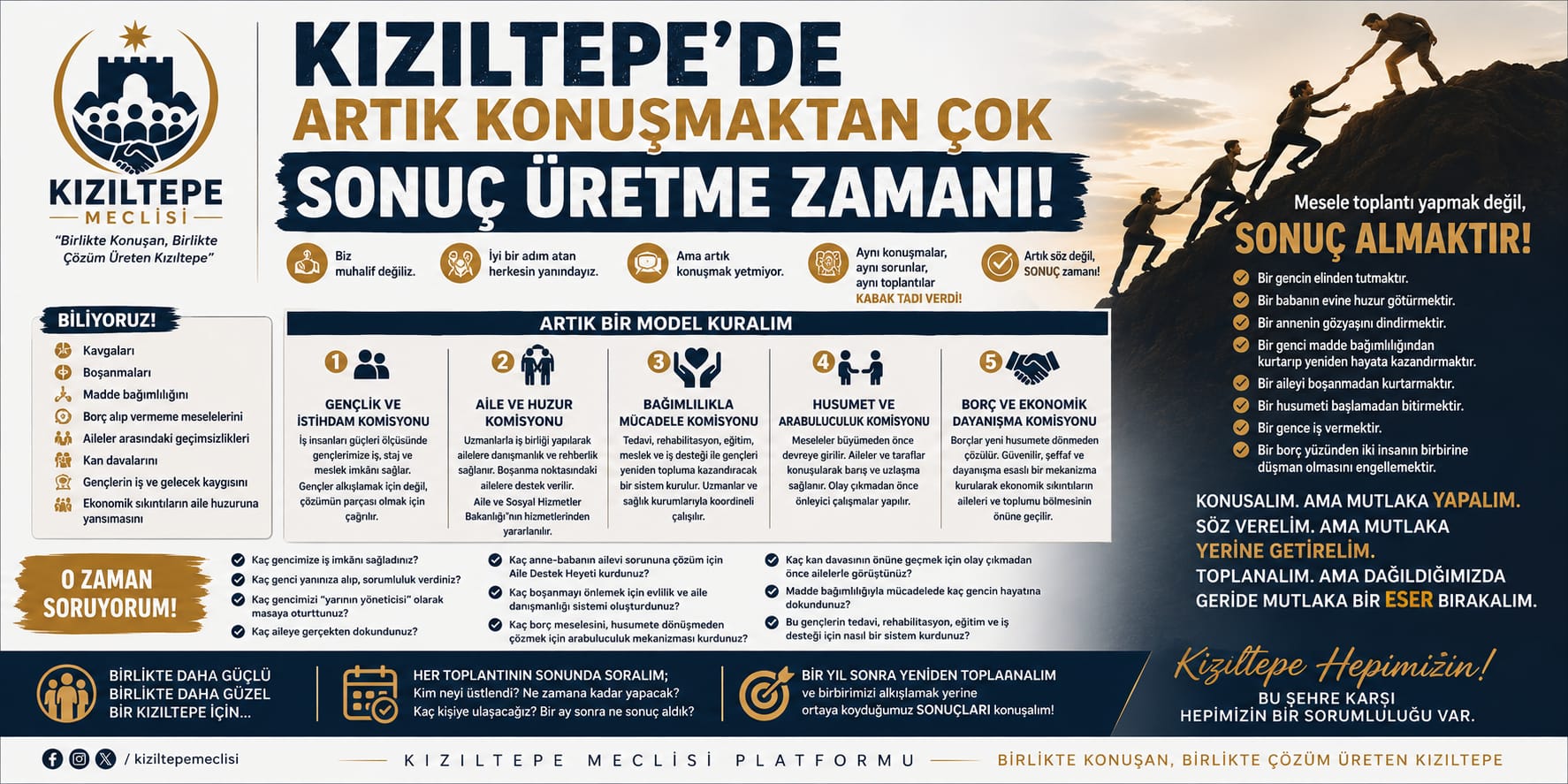 KIZILTEPE MECLİSİ PLATFORMU:ARTIK ÇÖZÜM ÜRETME ZAMANI